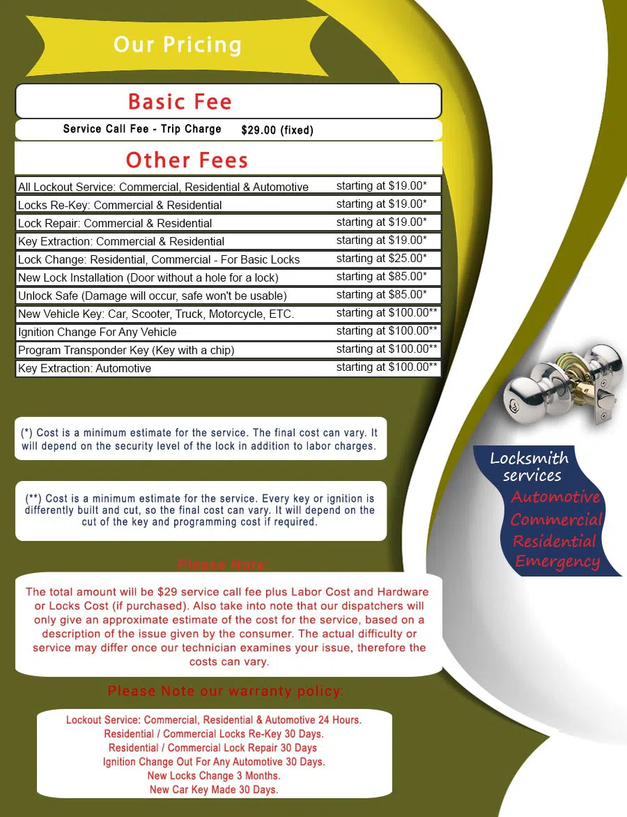 Maywood Locksmiths Maywood, CA 323-803-1730